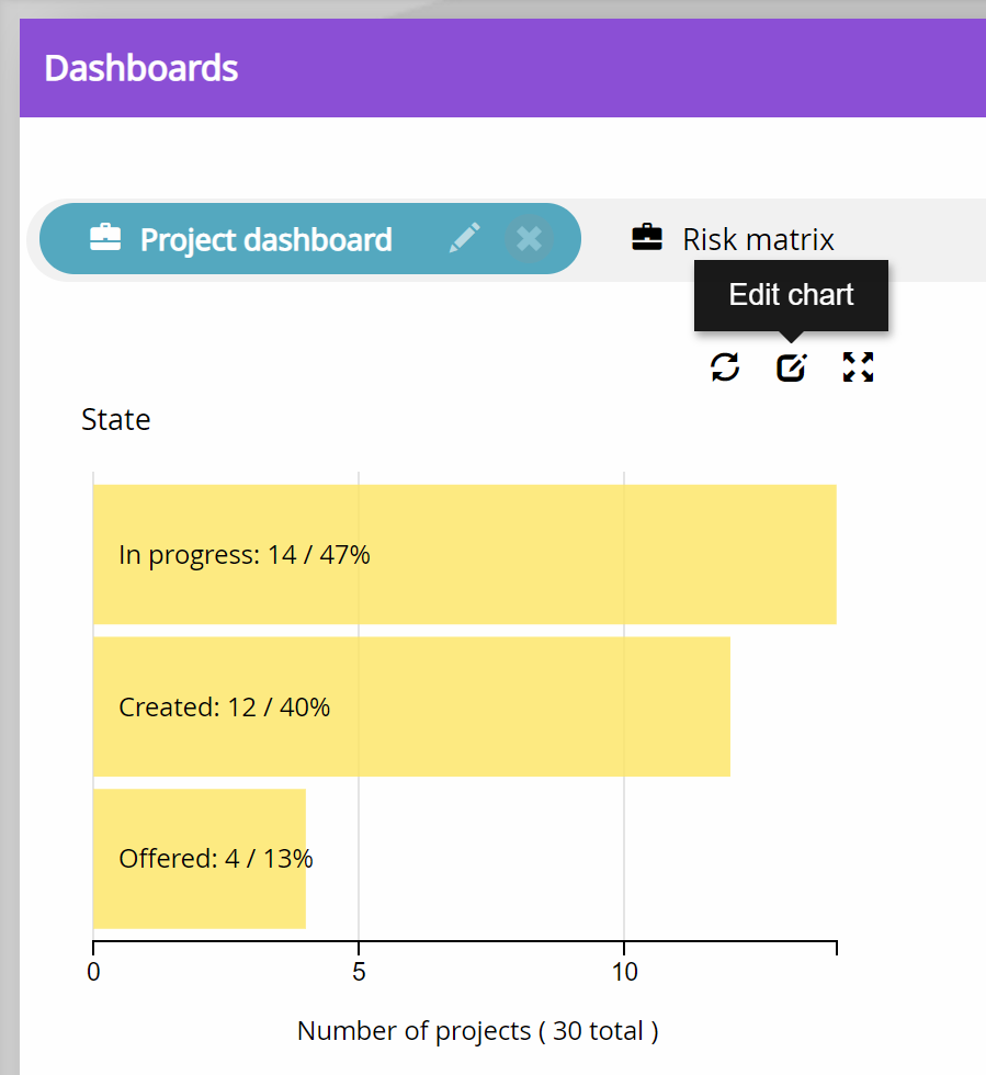 edit_chart.PNG