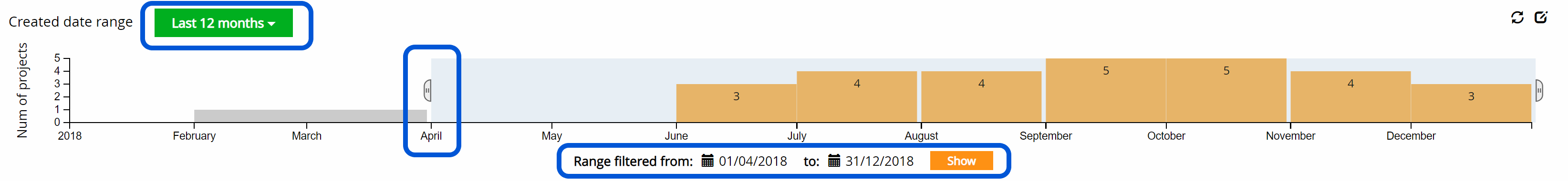 date_chart.png